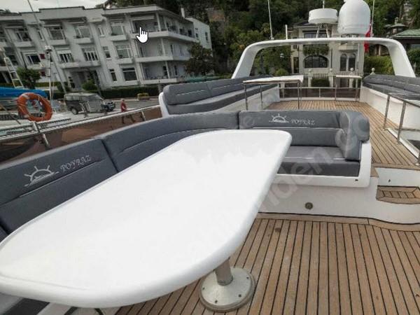 Yacht Gallery