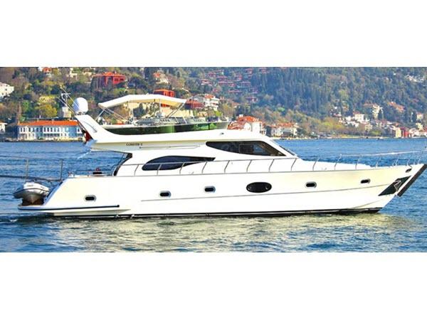 Yacht Gallery