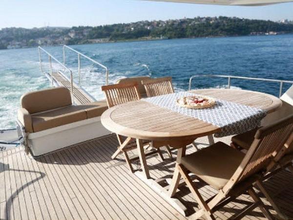 Yacht Gallery