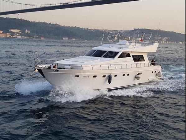 Yacht Gallery