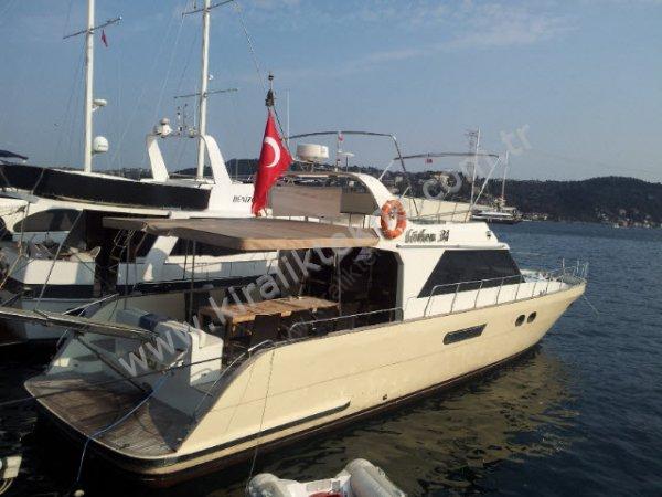 Yacht Gallery