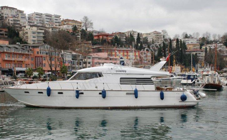 Yacht Gallery