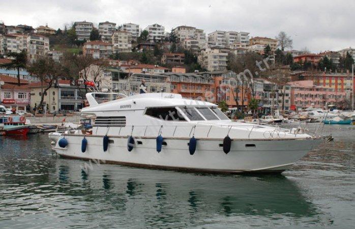 Yacht Gallery