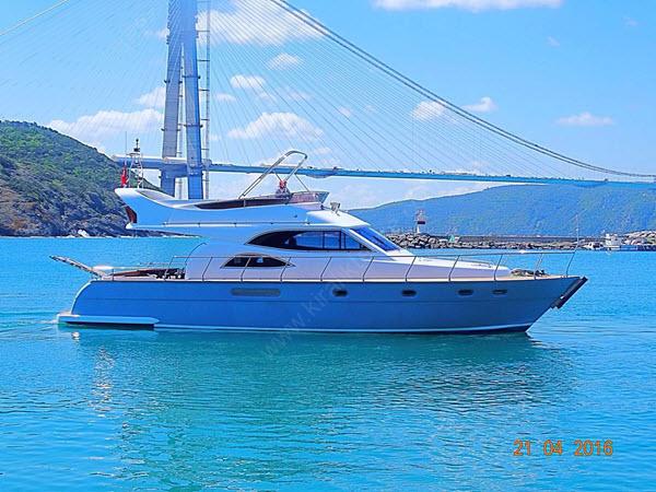 Yacht Gallery