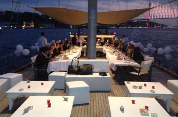 Yacht Gallery
