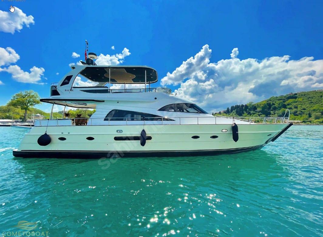 Yacht Gallery