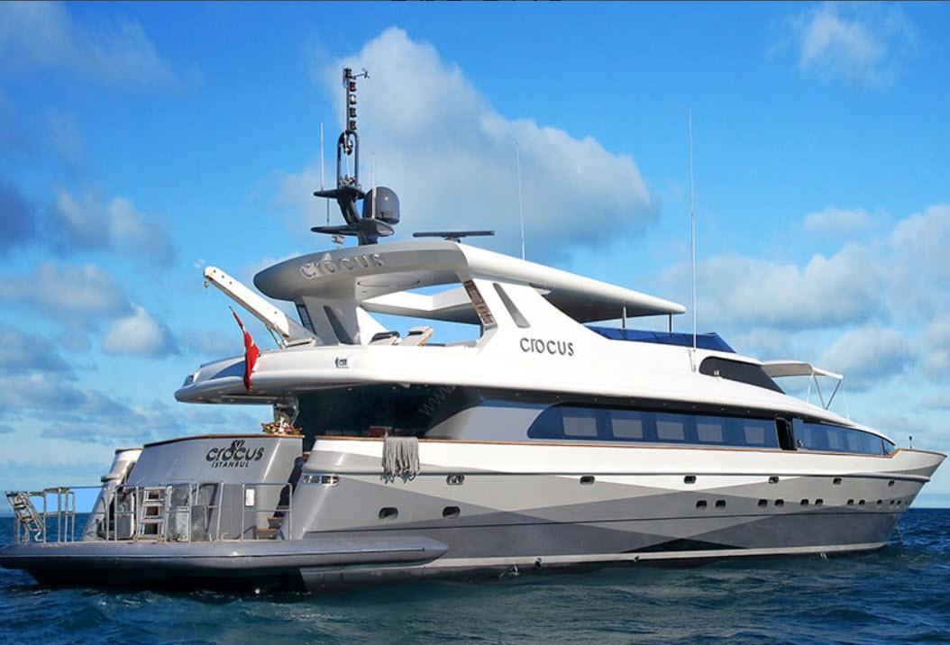 Yacht Gallery