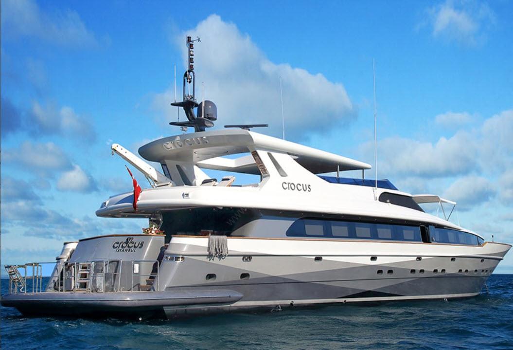 Yacht Gallery