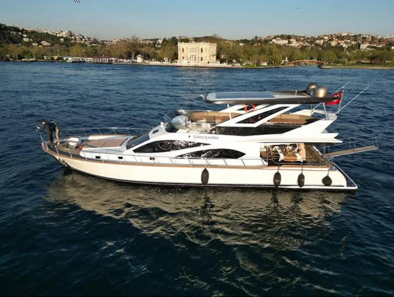 Yacht Gallery