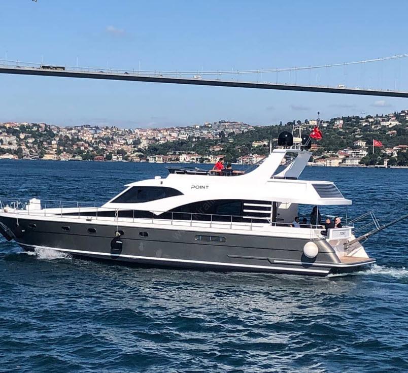 Yacht Gallery