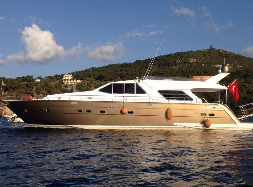 Yacht Gallery