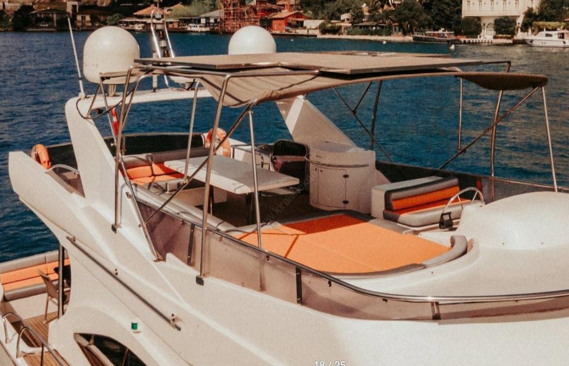 Yacht Gallery