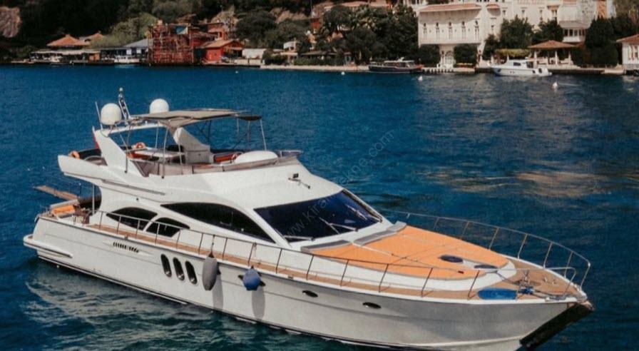 Yacht Gallery
