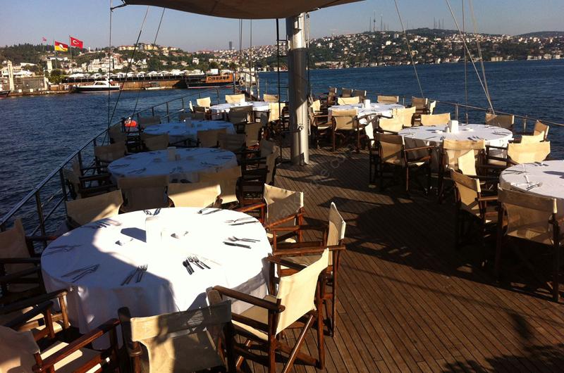Yacht Gallery