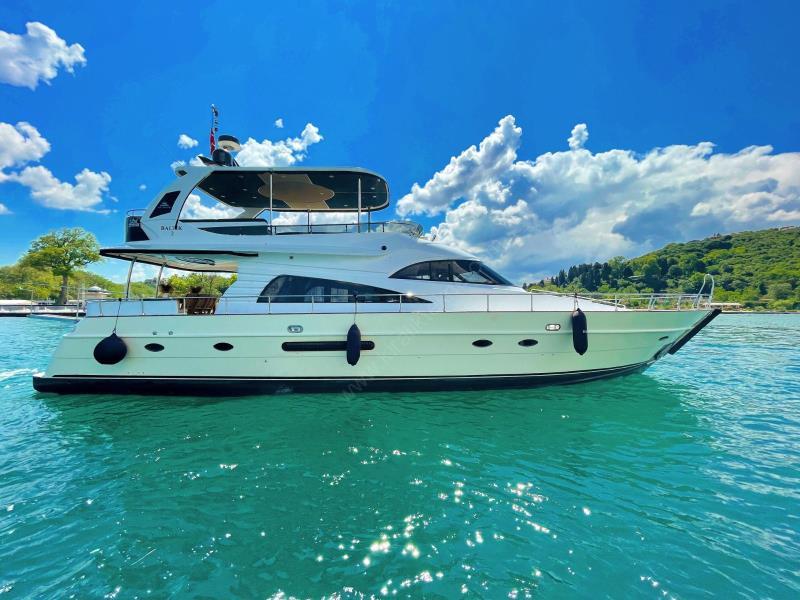 Yacht Gallery