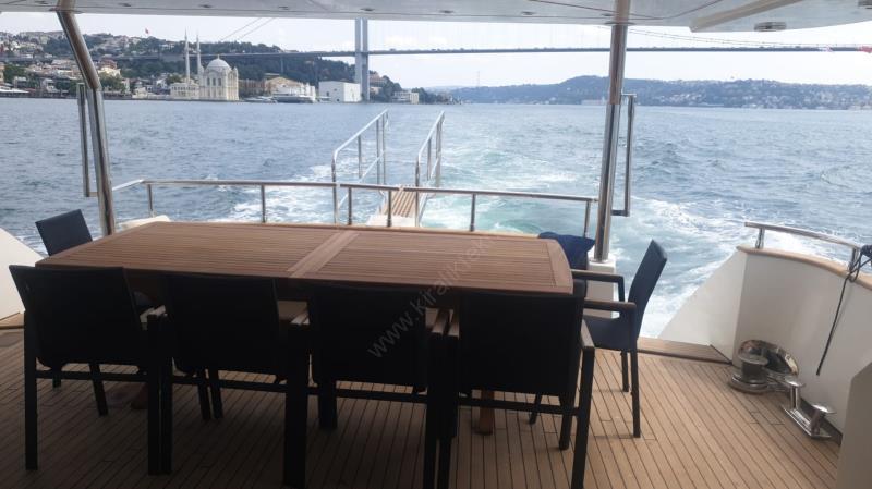 Yacht Gallery