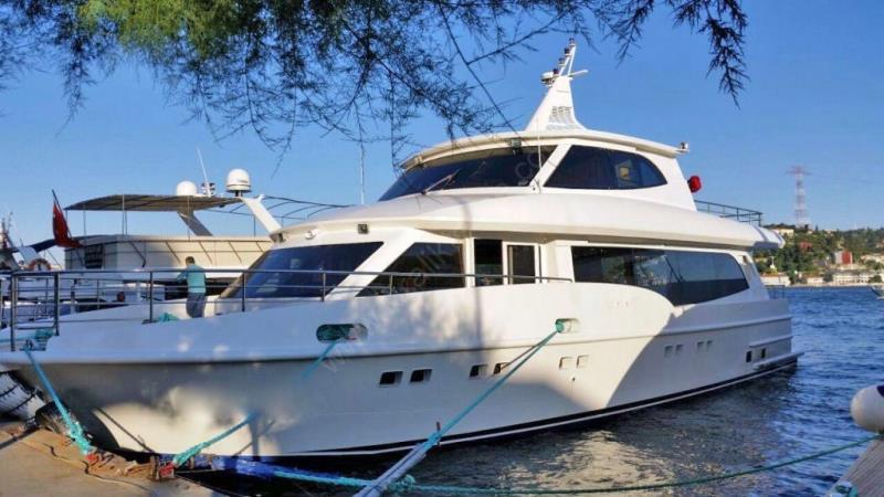 Yacht Gallery