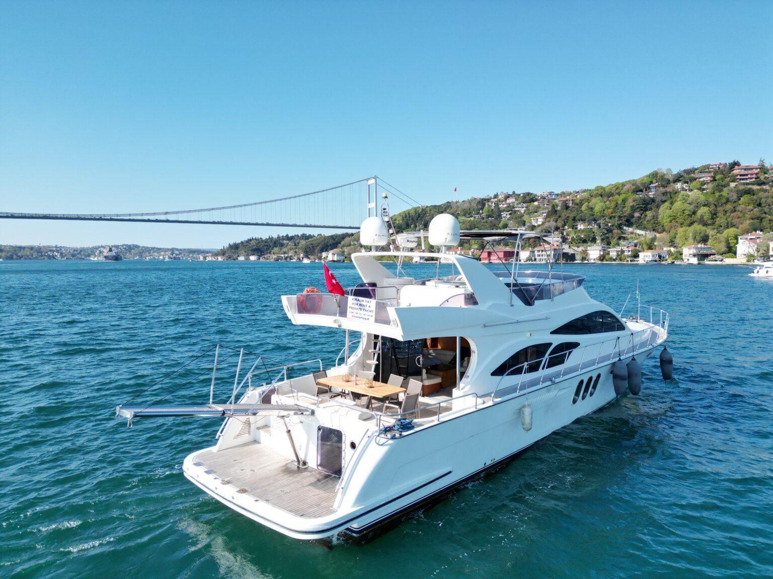Yacht Gallery