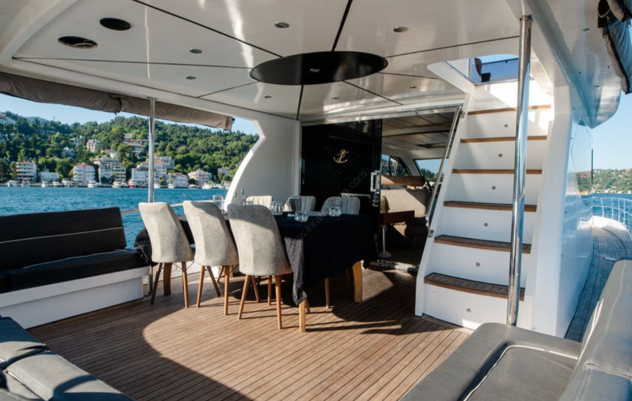 Yacht Gallery