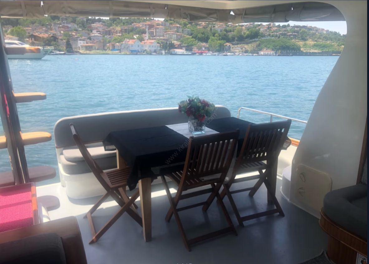 Yacht Gallery