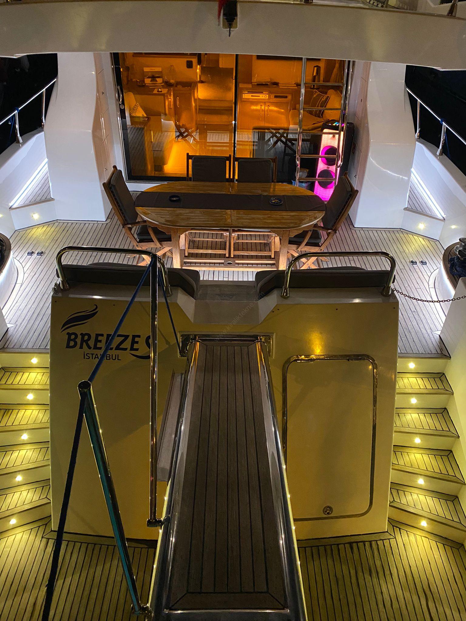 Yacht Gallery