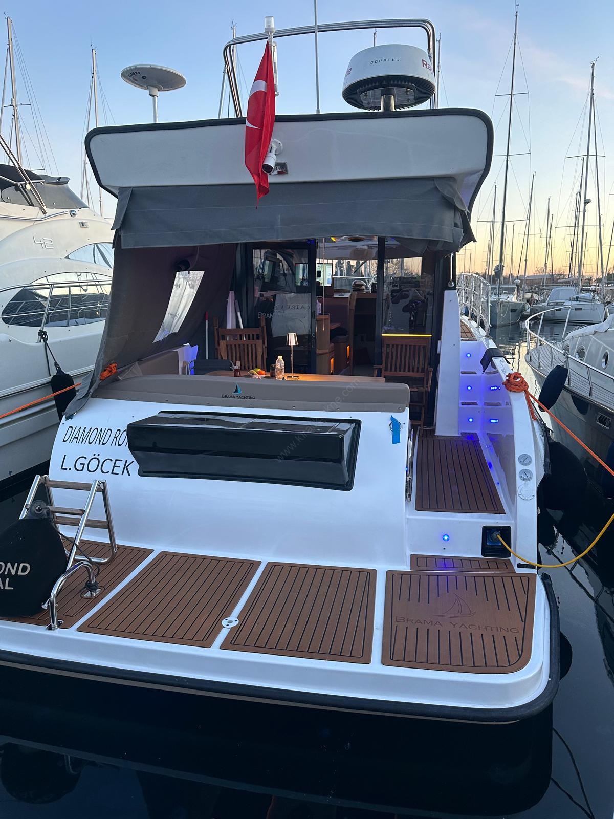 Yacht Gallery