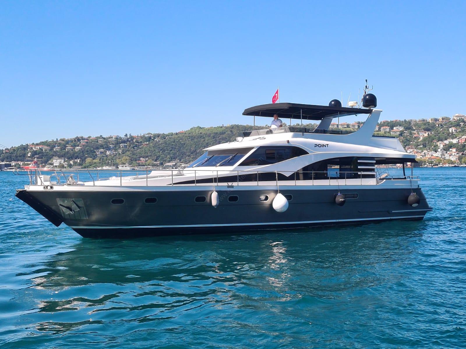 Yacht Gallery