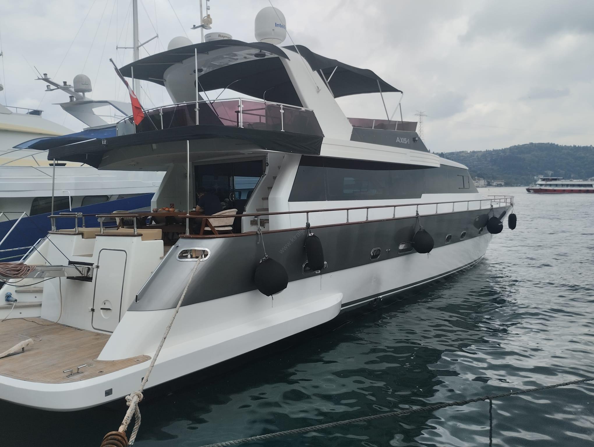 Yacht Gallery