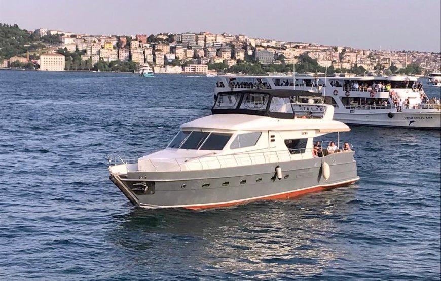 Yacht Gallery