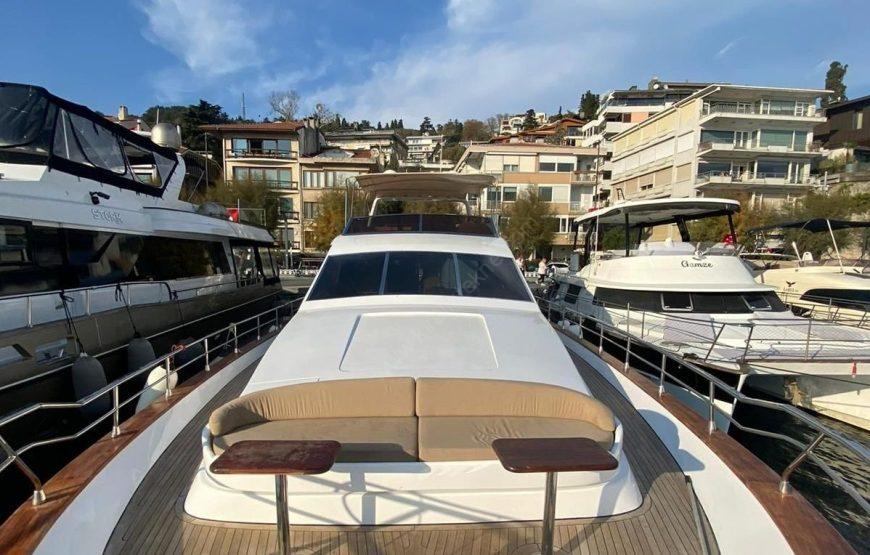 Yacht Gallery