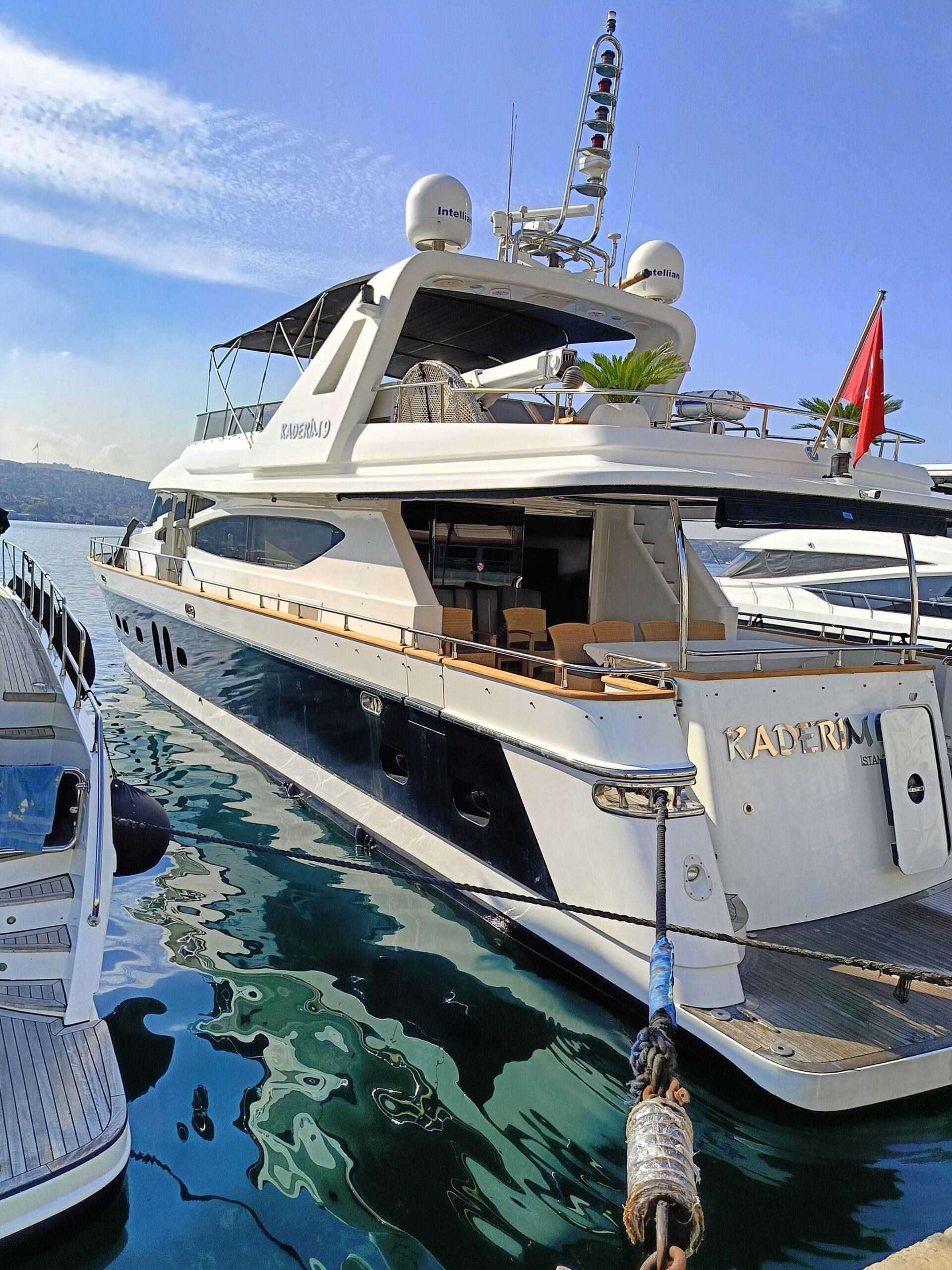 Yacht Gallery