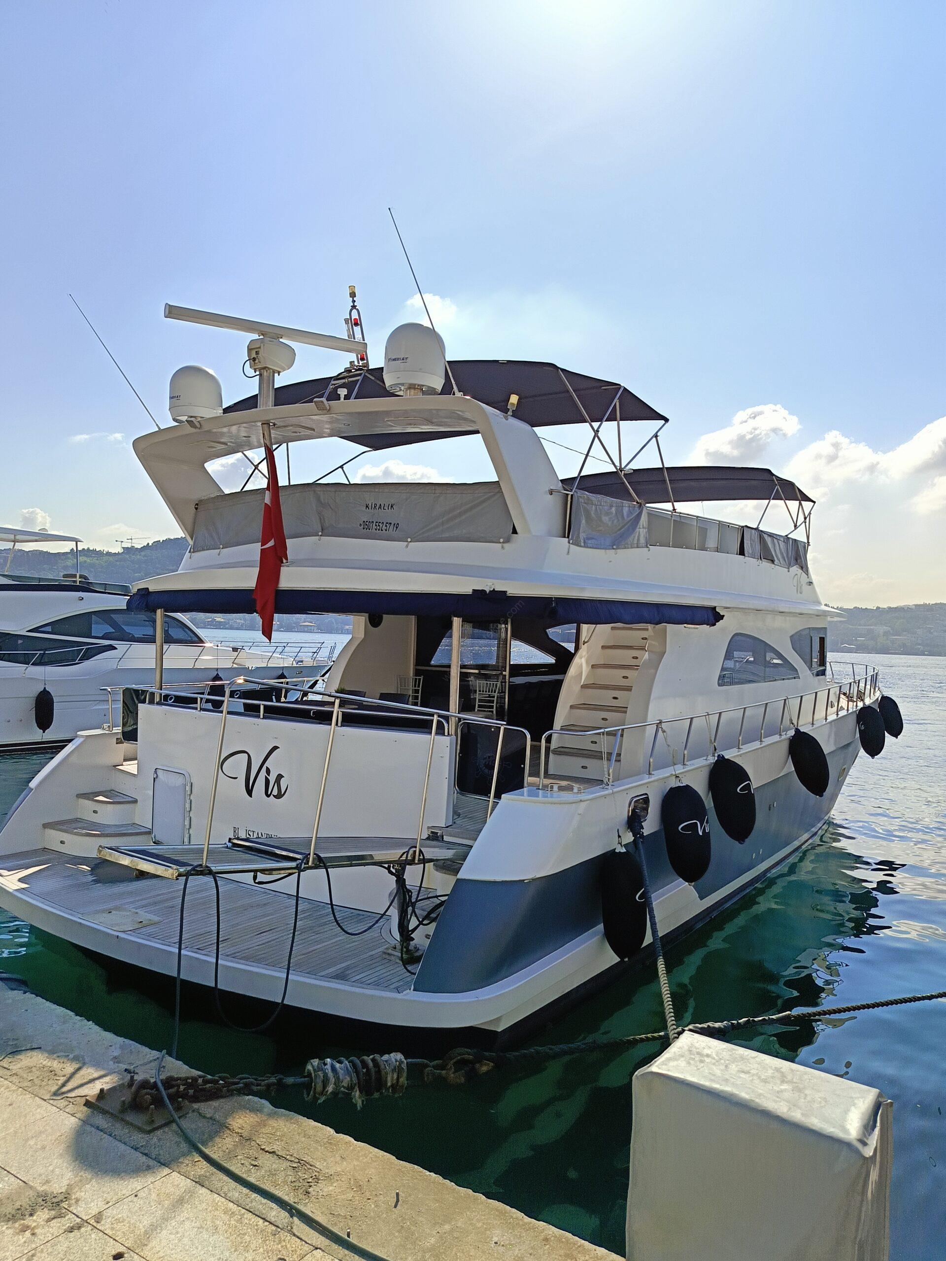 Yacht Gallery