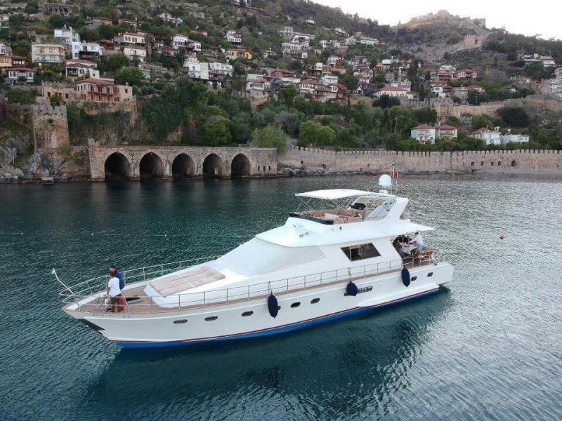 Yacht Gallery