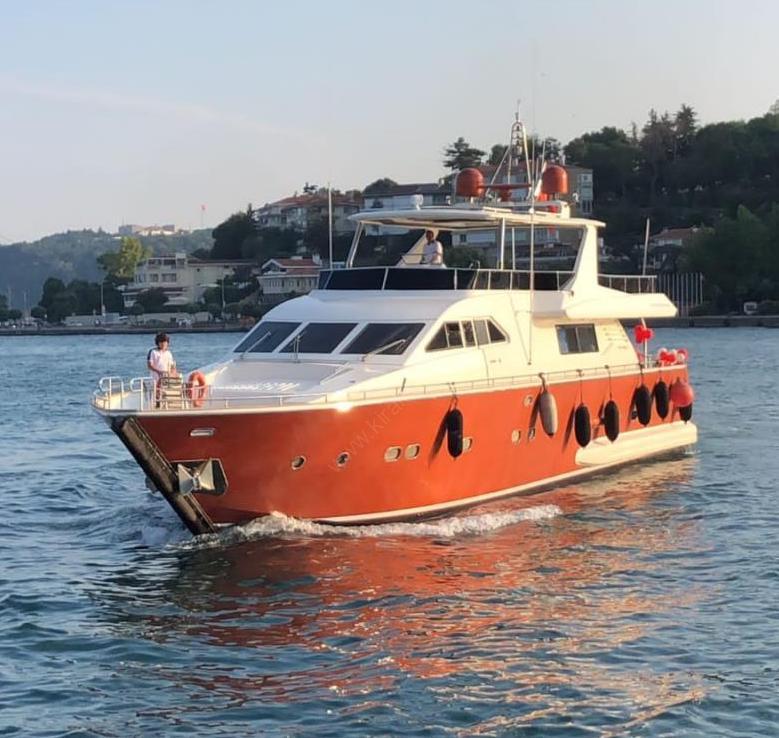 Yacht Gallery