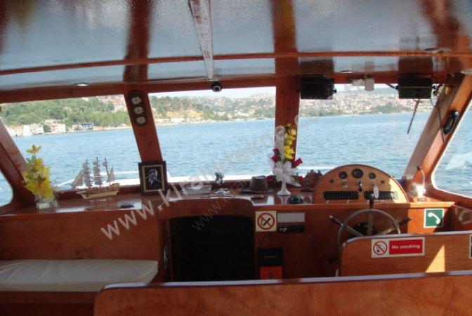 Yacht Gallery