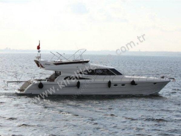 Yacht Gallery