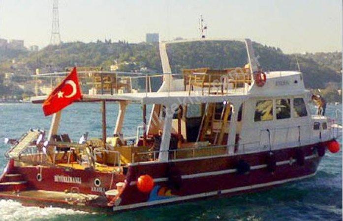 Yacht Gallery