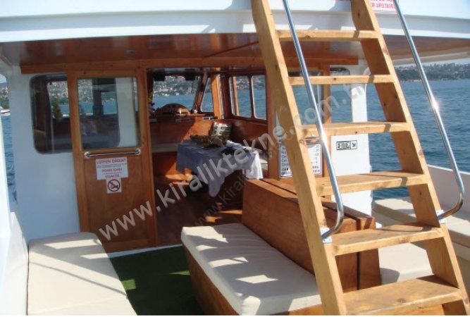Yacht Gallery