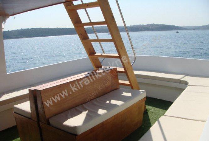 Yacht Gallery