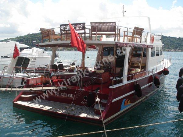 Yacht Gallery