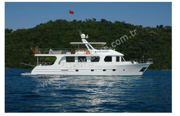 Yacht Gallery