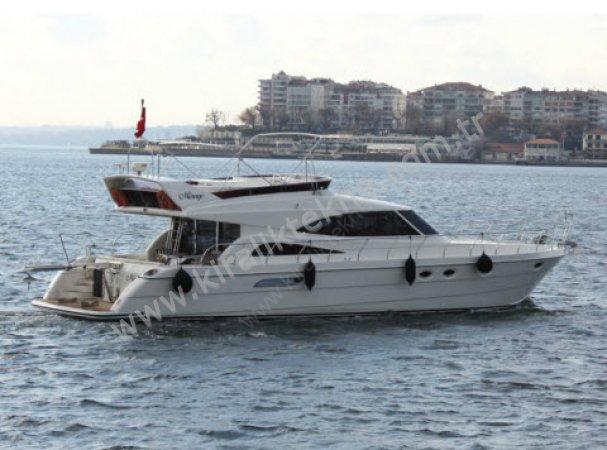 Yacht Gallery