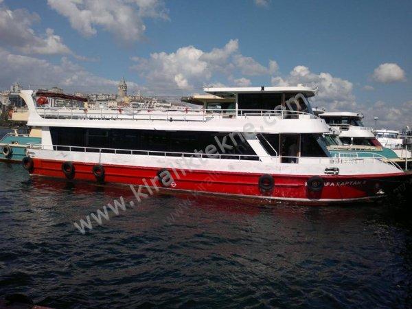Yacht Gallery