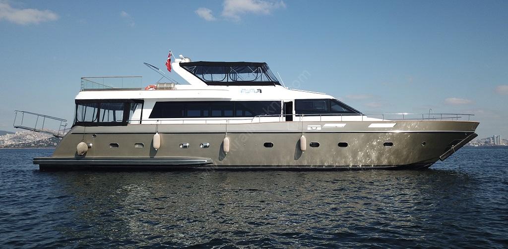 Yacht Gallery
